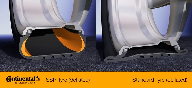 Tire Inflation Graphic Image